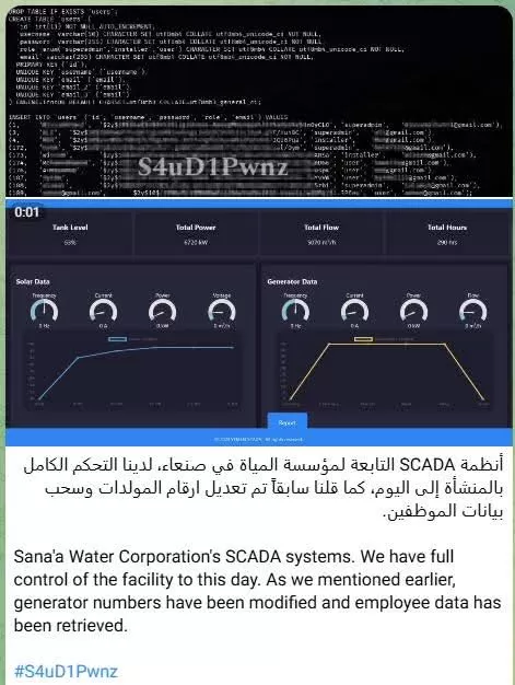 هاكرز يتبنون شن هجوم سيبراني على خوادم الاتصالات بصنعاء ويهددون بهجمات جديدة